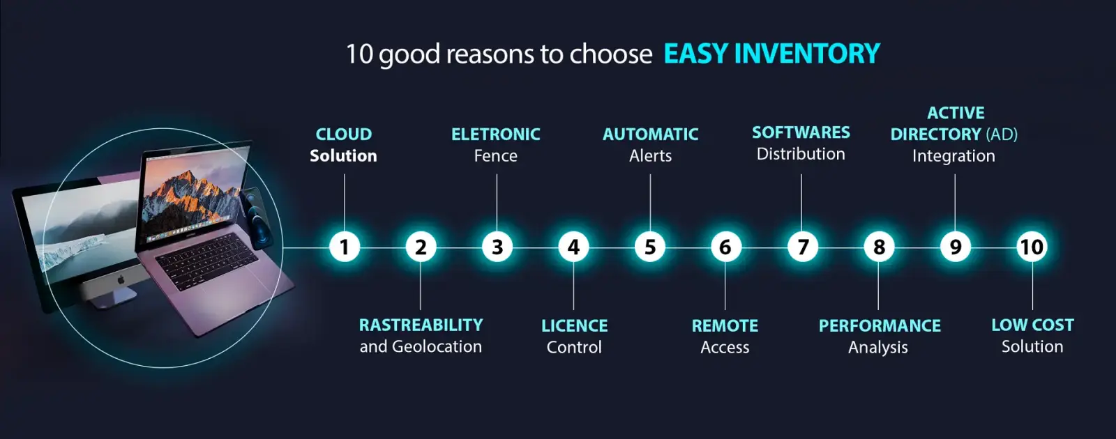 10 bons motivos para escolher o Easy Inventory